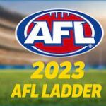 AFL ladder